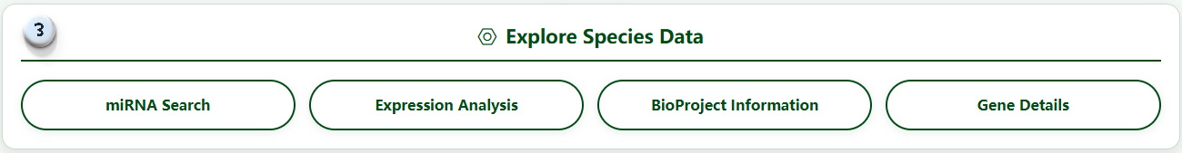 Species Details 2